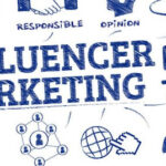 Mike Saltzstein Gives Tips on Effective Video Marketing