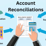 Bank Reconciliation for Current Accounts