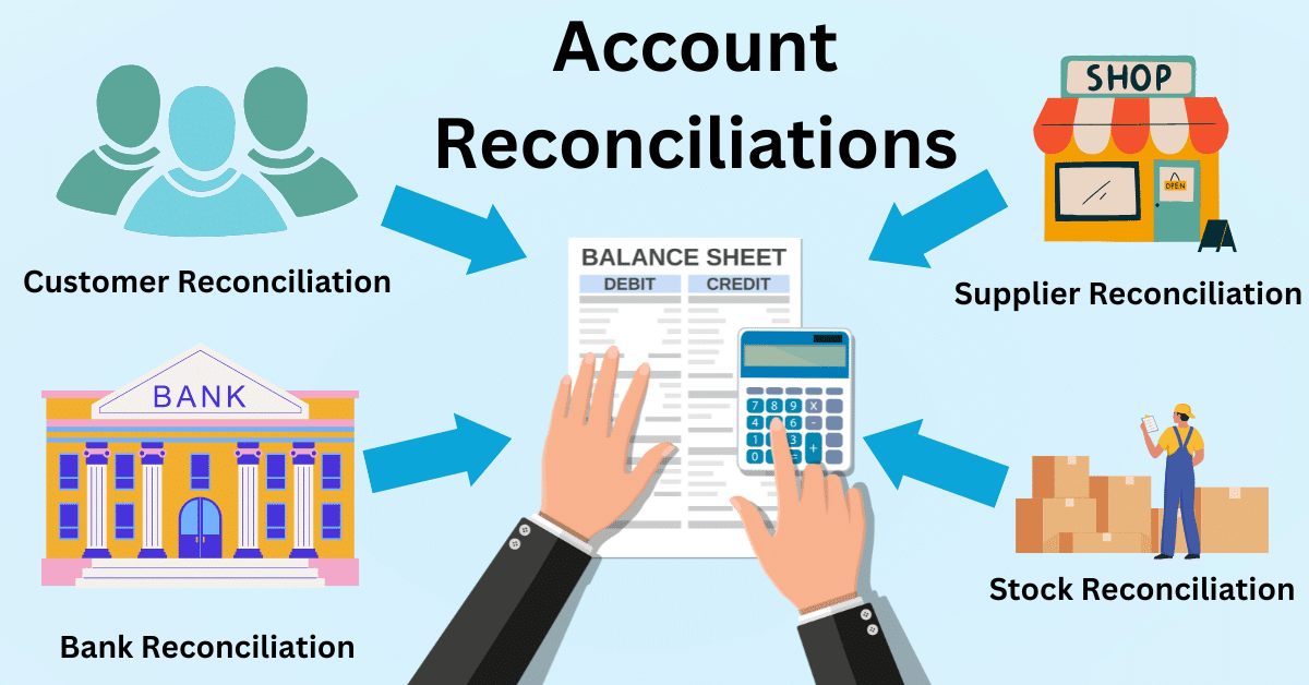 Bank Reconciliation for Current Accounts